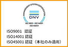 認証情報